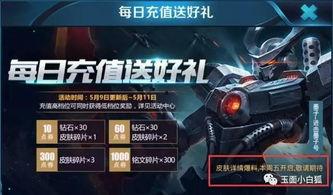 王者下周五皮肤爆料最新,全新皮肤惊艳亮相，神秘英雄即将登场！  第3张